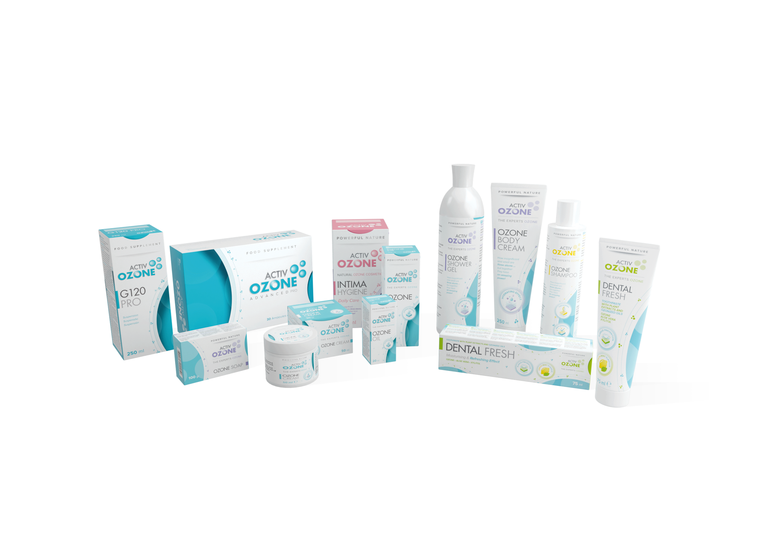 Activozone Line (Advanced Pro, G120Pro)